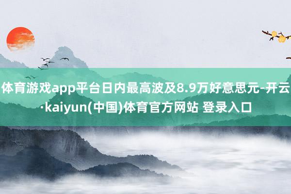 体育游戏app平台日内最高波及8.9万好意思元-开云·kaiyun(中国)体育官方网站 登录入口